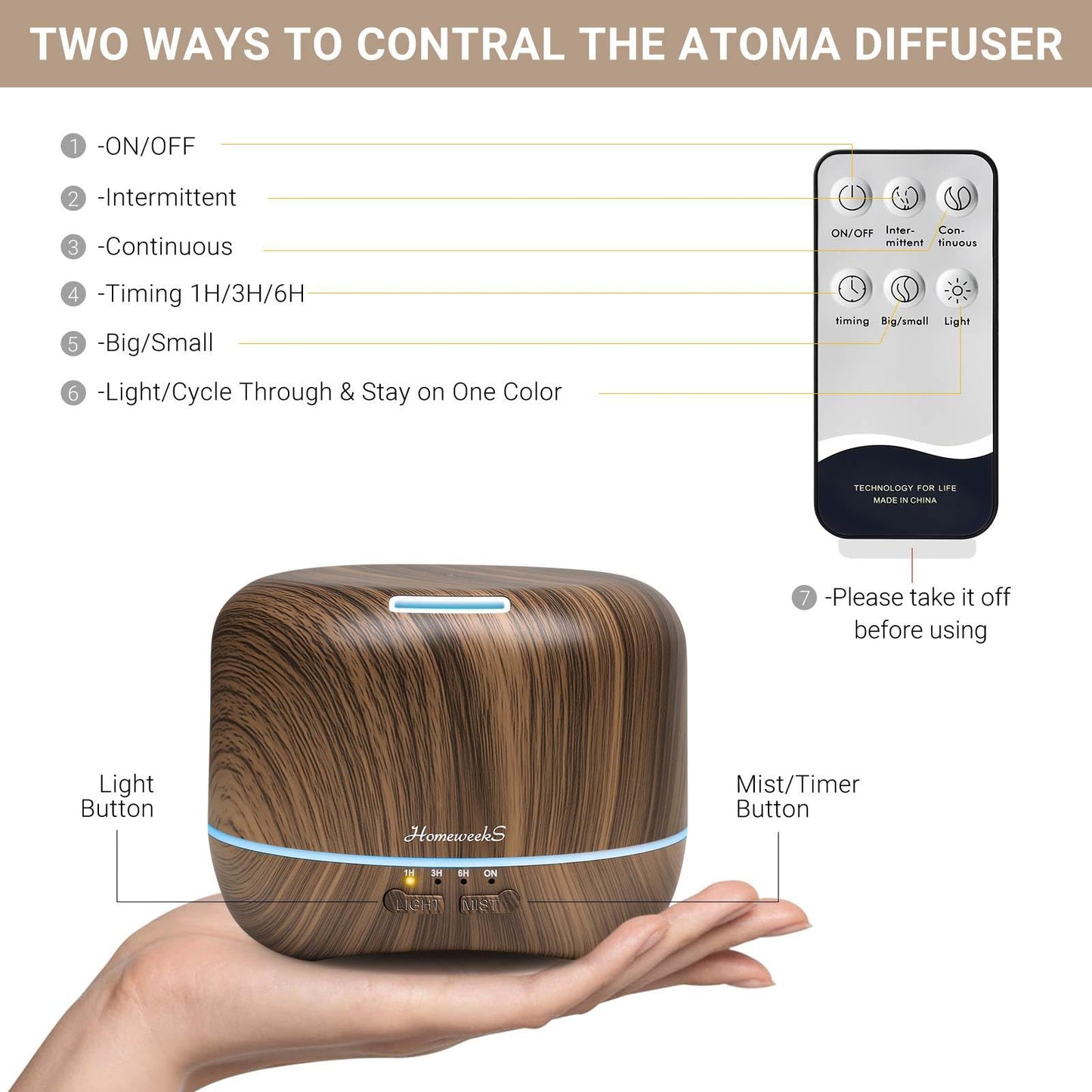 Aromatherapy Essential Oil Diffuser 300ml – Quiet Ultrasonic Humidifier, Auto-Off & Colorful Lights