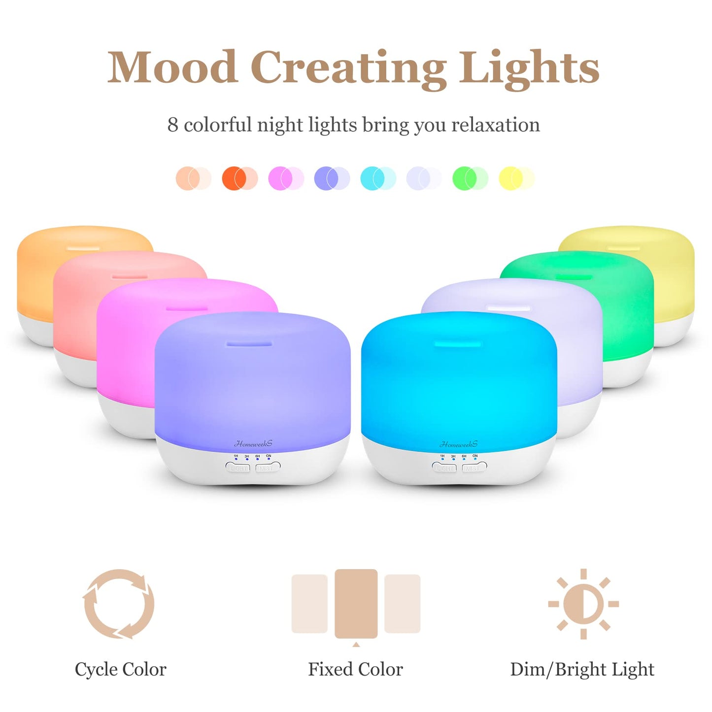 Aromatherapy Diffuser 500ml White – Adjustable Cool Mist & Auto-Off Humidifier for Large Rooms
