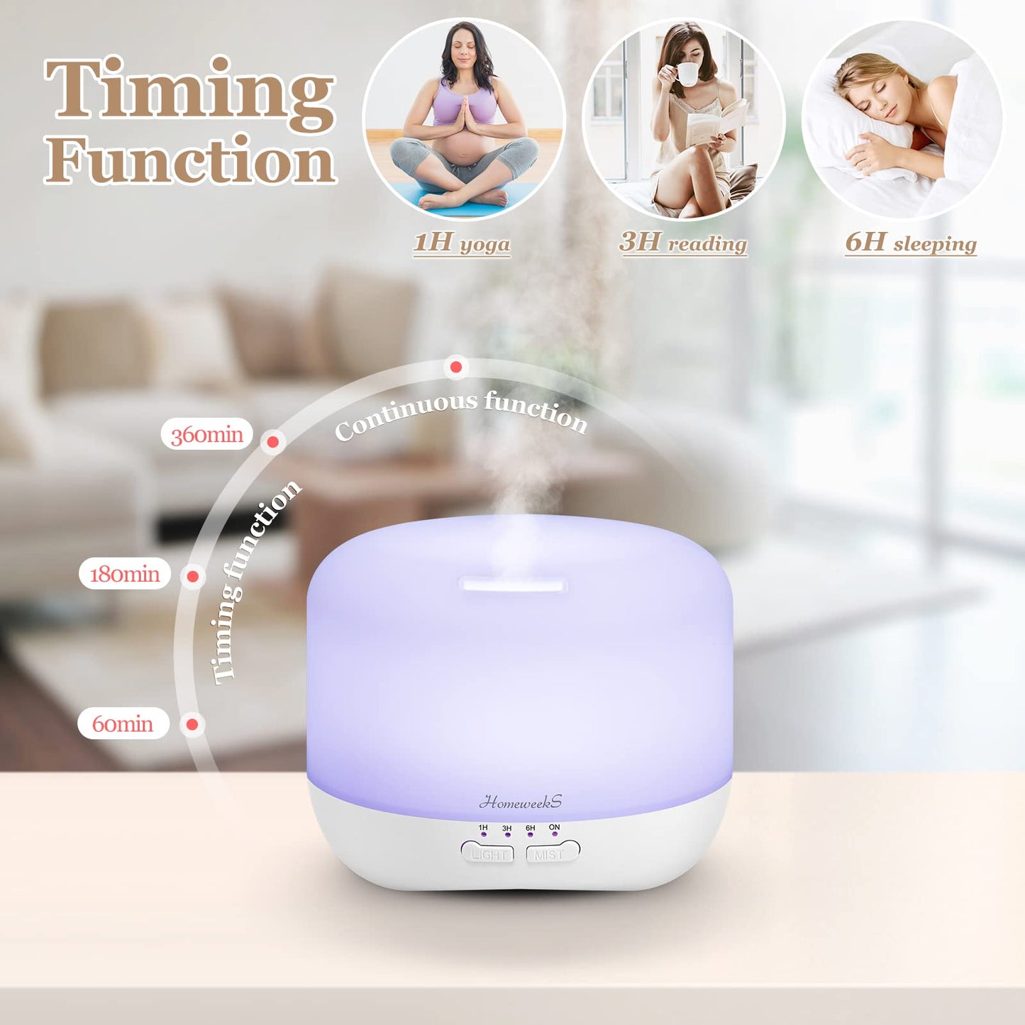 Aromatherapy Diffuser 500ml White – Adjustable Cool Mist & Auto-Off Humidifier for Large Rooms
