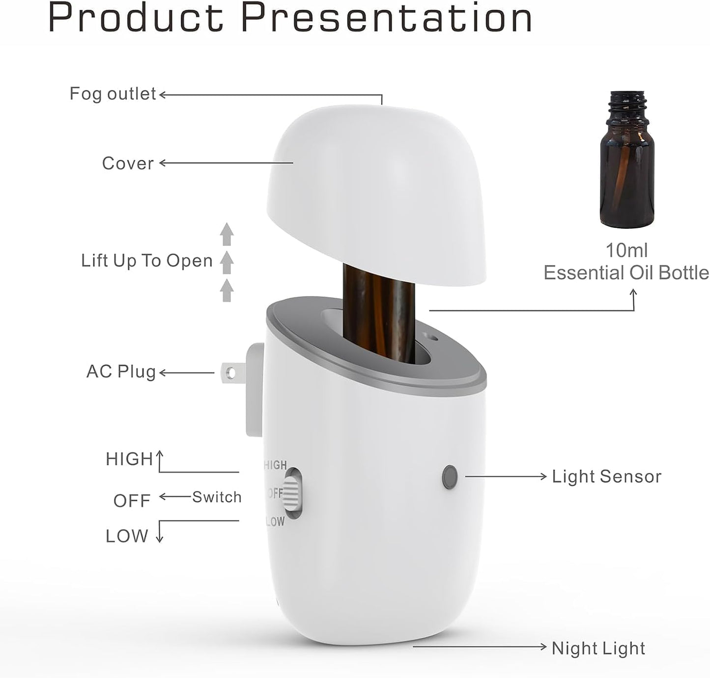 Essential Oil Diffuser - Plug-In Waterless Diffuser with Night Light, 10ml Compatible
