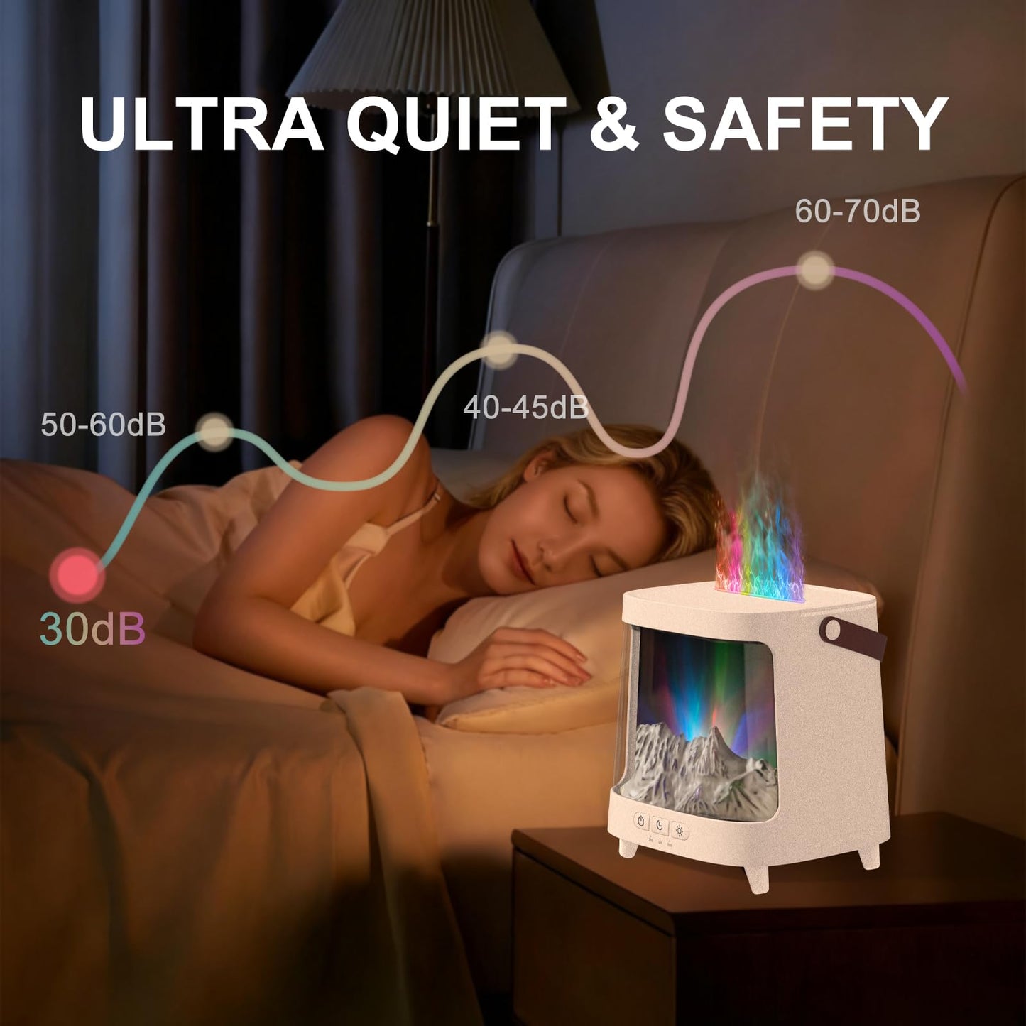 Essential Oil Diffuser Aurora Flame 200ml Ultrasonic Humidifier