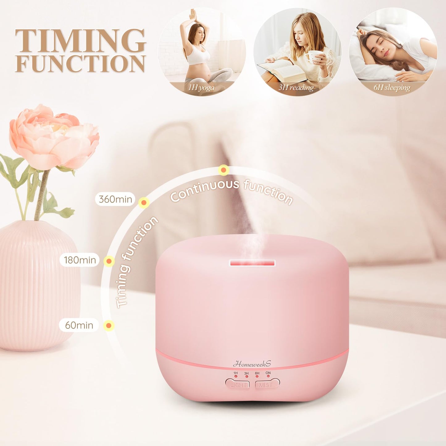 Aromatherapy Diffuser 500ml Pink – Ultrasonic Cool Mist for Large Rooms