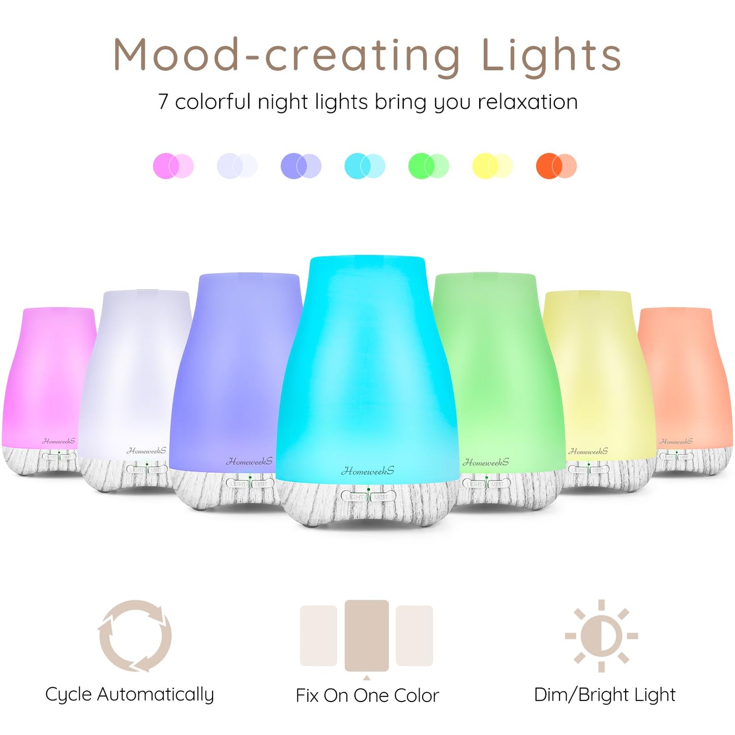 Aromatherapy Essential Oil Diffuser for Room | Ultrasonic Humidifier with Auto-Off & 7-Color LED Lights
