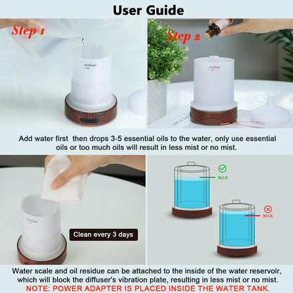 Essential Oil Diffuser 150ml | Cool Mist, Auto Shut-Off, 7-Color LED Sea Design