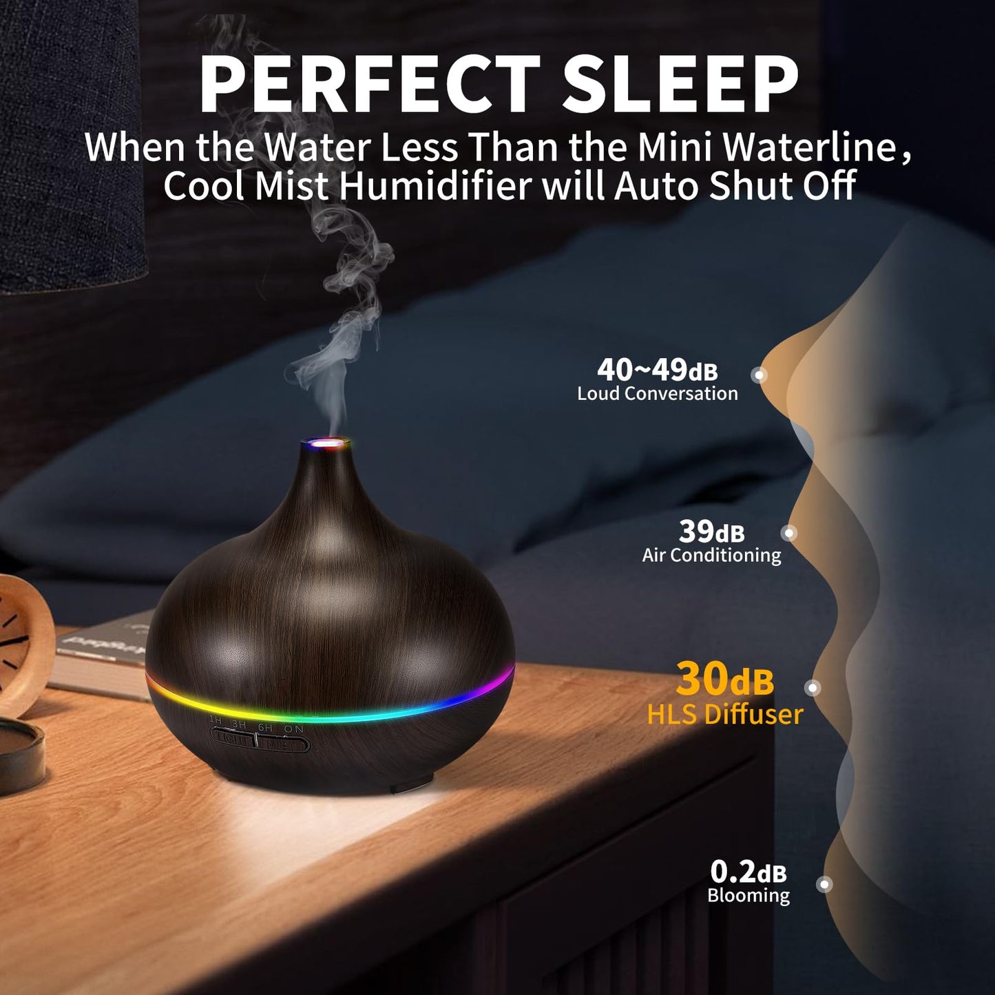 Aromatherapy Essential Oil Diffuser Set | 550ml Ultrasonic Humidifier for Large Rooms