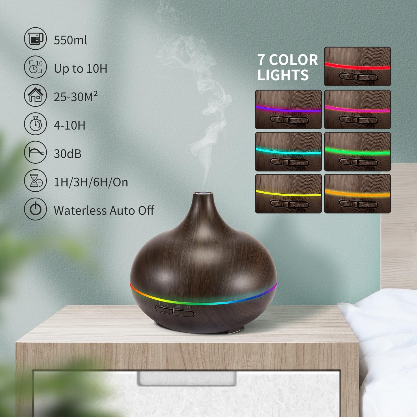 Aromatherapy Essential Oil Diffuser Set | 550ml Ultrasonic Humidifier for Large Rooms
