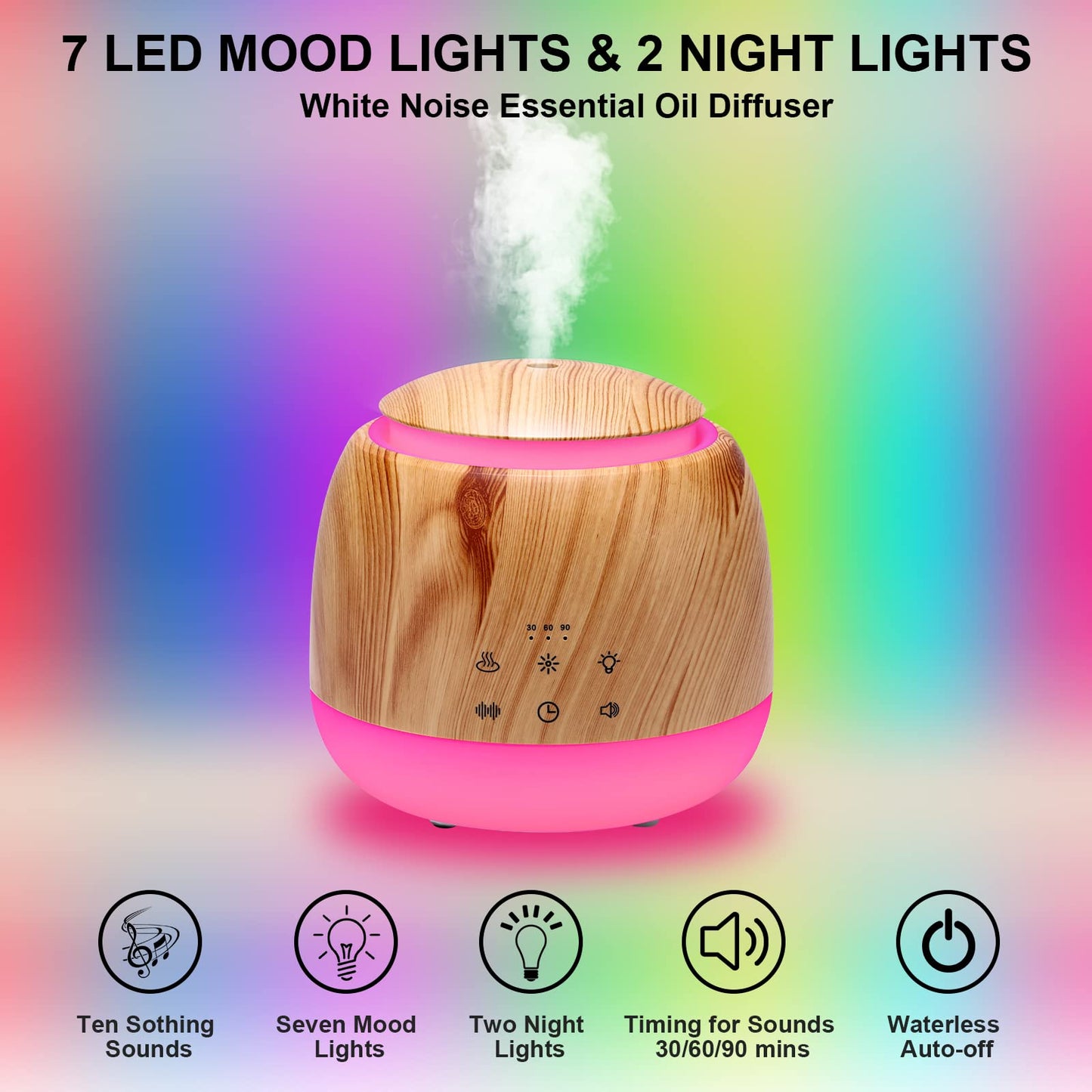 Aromatherapy Diffuser & White Noise Machine – 10 Sounds, 7 LED Colors, Auto Shutoff (Light Brown)