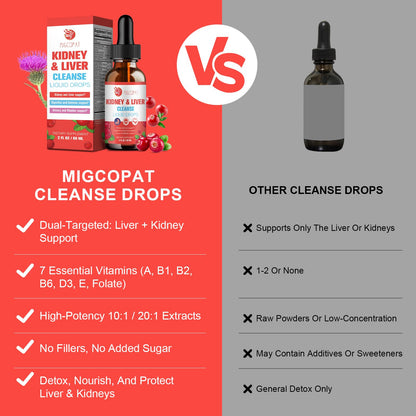 Kidney & Liver Cleanse Detox & Repair Drops – Cranberry, Milk Thistle & Artichoke (60ml) | Natural Herbal Supplement