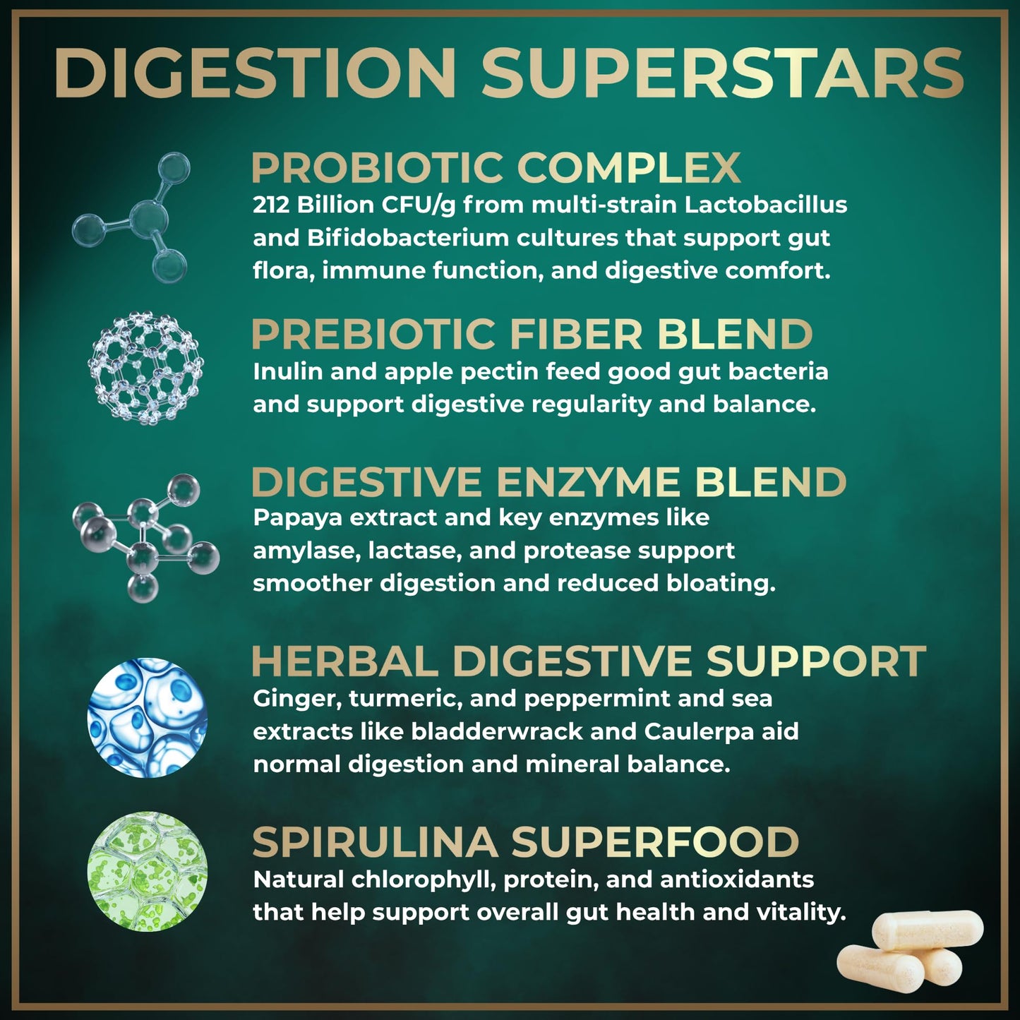 Digestive Enzymes for Women & Men with Probiotics & Prebiotics – Vegan Blend, 180 Capsules