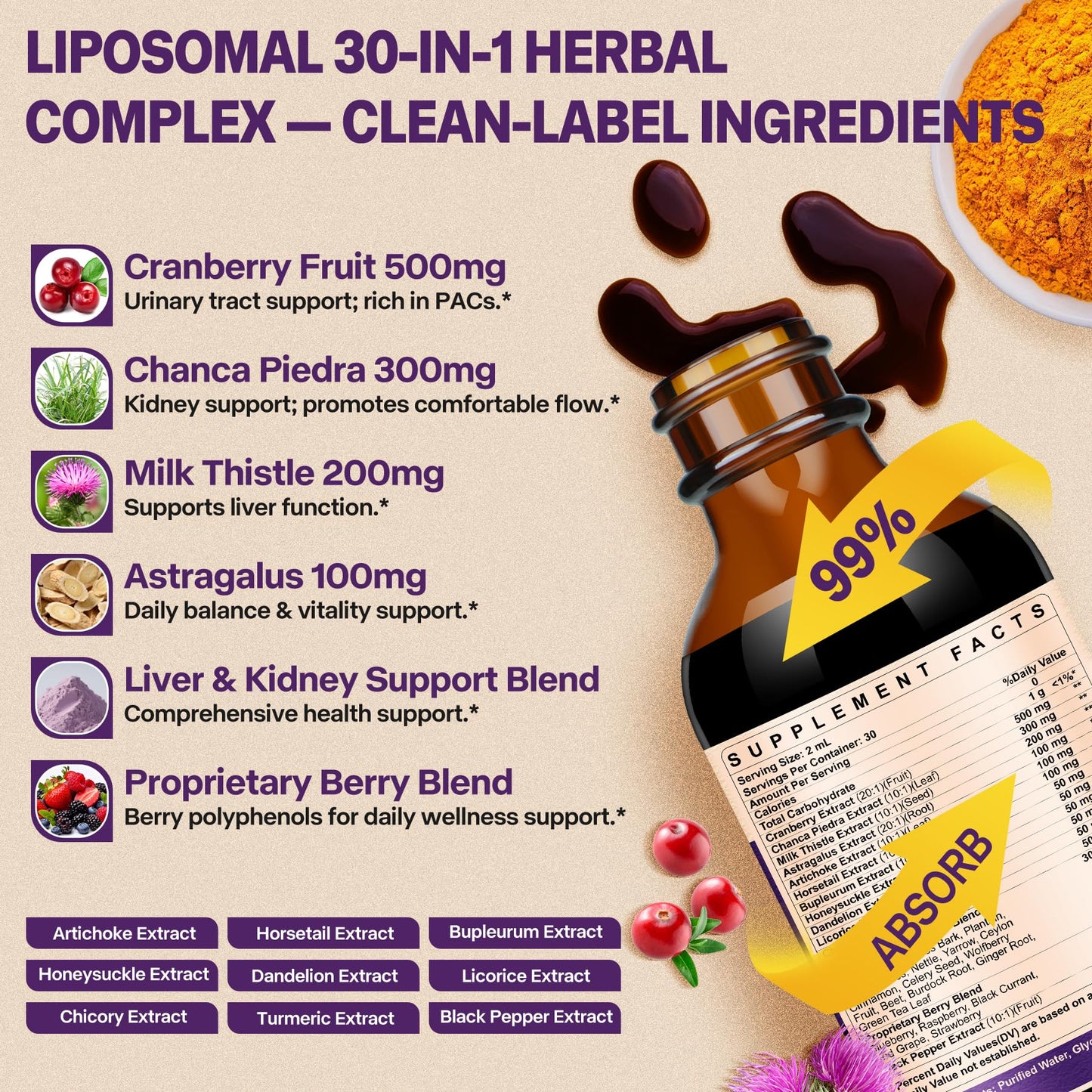 30-in-1 Kidney & Liver Detox Drops – Cranberry, Milk Thistle & Chanca Piedra | Blueberry Flavor | 1P