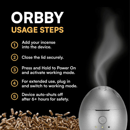 Artronic Orbby Scent Diffuser Starter Kit – Mini Desk Diffuser, Cordless & Flameless