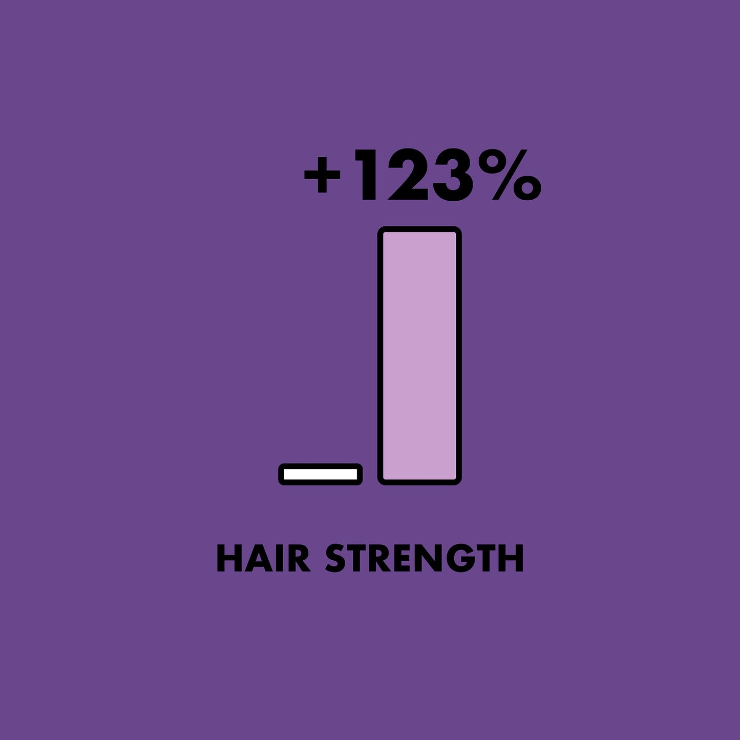 As I Am Hair Spray Rice Water 16oz – Black Rice, Biotin, Saw Palmetto (Pack of 2) – Vegan & Cruelty-Free
