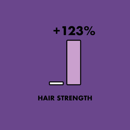 As I Am Hair Spray Rice Water 16oz – Black Rice, Biotin, Saw Palmetto (Pack of 2) – Vegan & Cruelty-Free