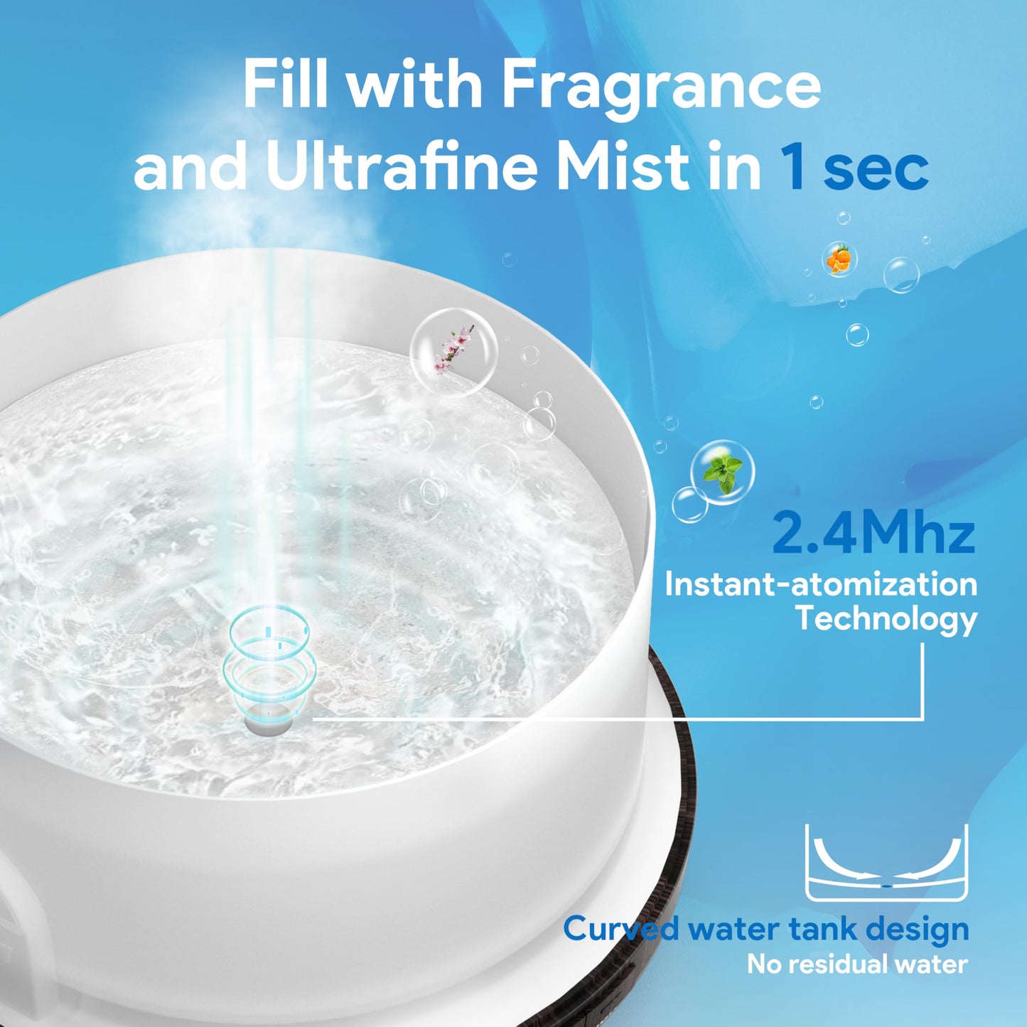 ASAKUKI 500ml Essential Oil Diffuser with Remote - 5-in-1 Ultrasonic Humidifier