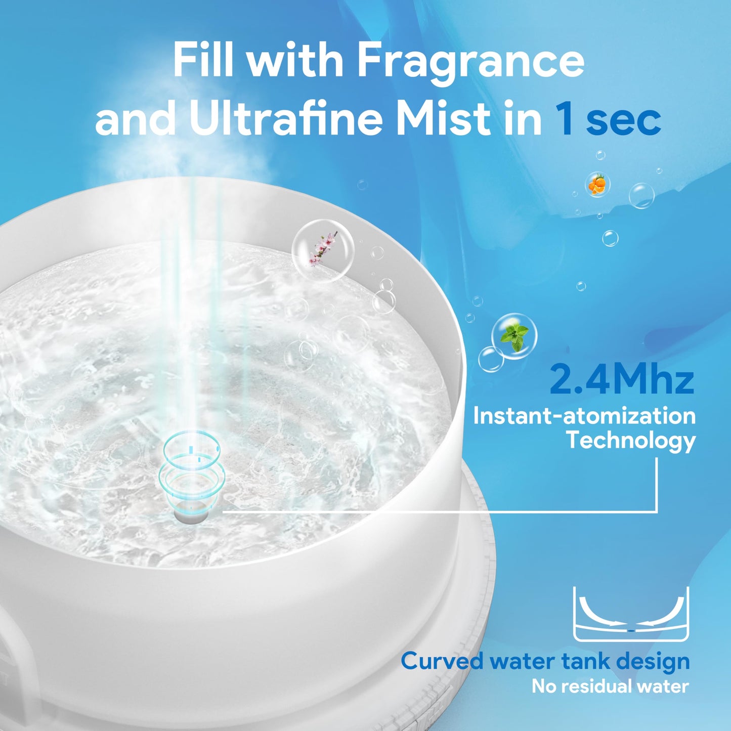 ASAKUKI 500ml Premium Essential Oil Diffuser with Remote Control | 5-in-1 Ultrasonic Humidifier (White)
