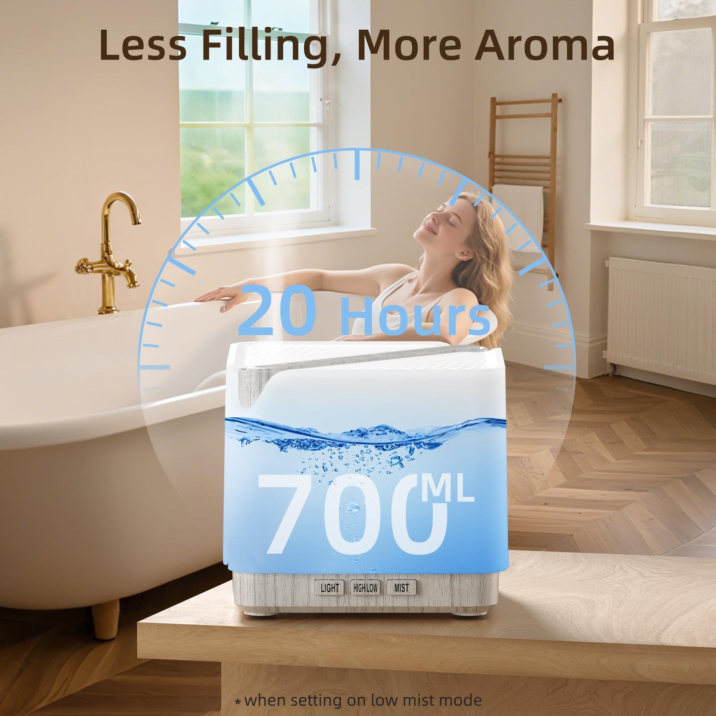 ASAKUKI 700 ml Premium Essential Oil Diffuser – 5-in-1 Ultrasonic Humidifier