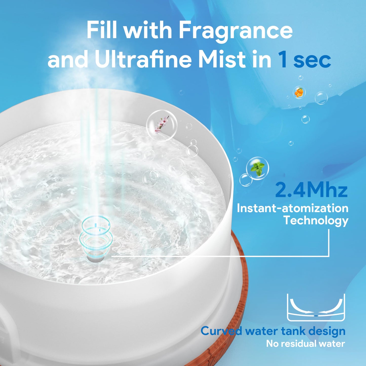 ASAKUKI 500ml Essential Oil Diffuser | Ultrasonic Humidifier with Remote & 7 LED Colors