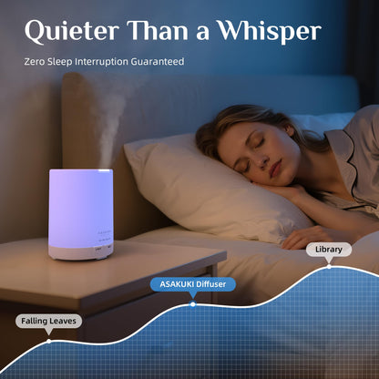 ASAKUKI Essential Oil Diffuser – 5-in-1 Quiet Humidifier (Pure White)