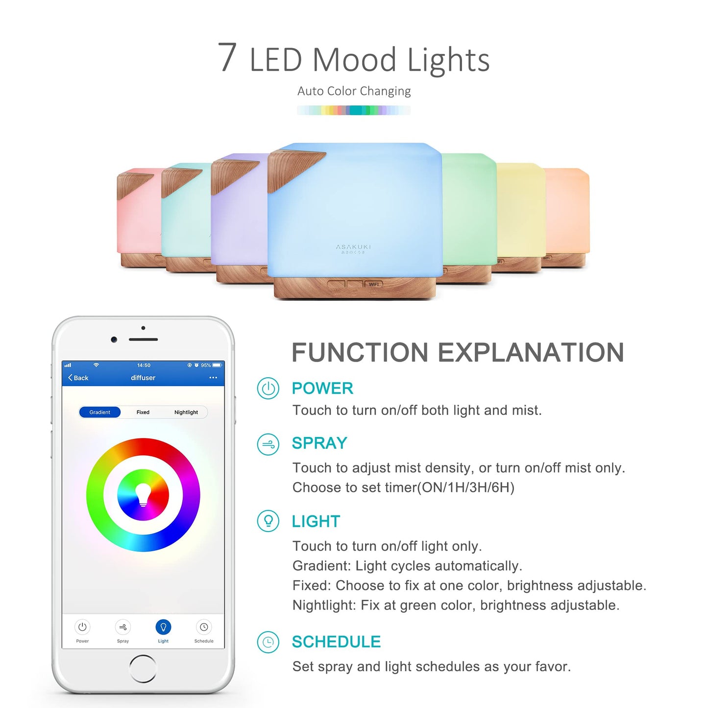 ASAKUKI Smart WiFi Essential Oil Diffuser – 700ml, Alexa & Google Home