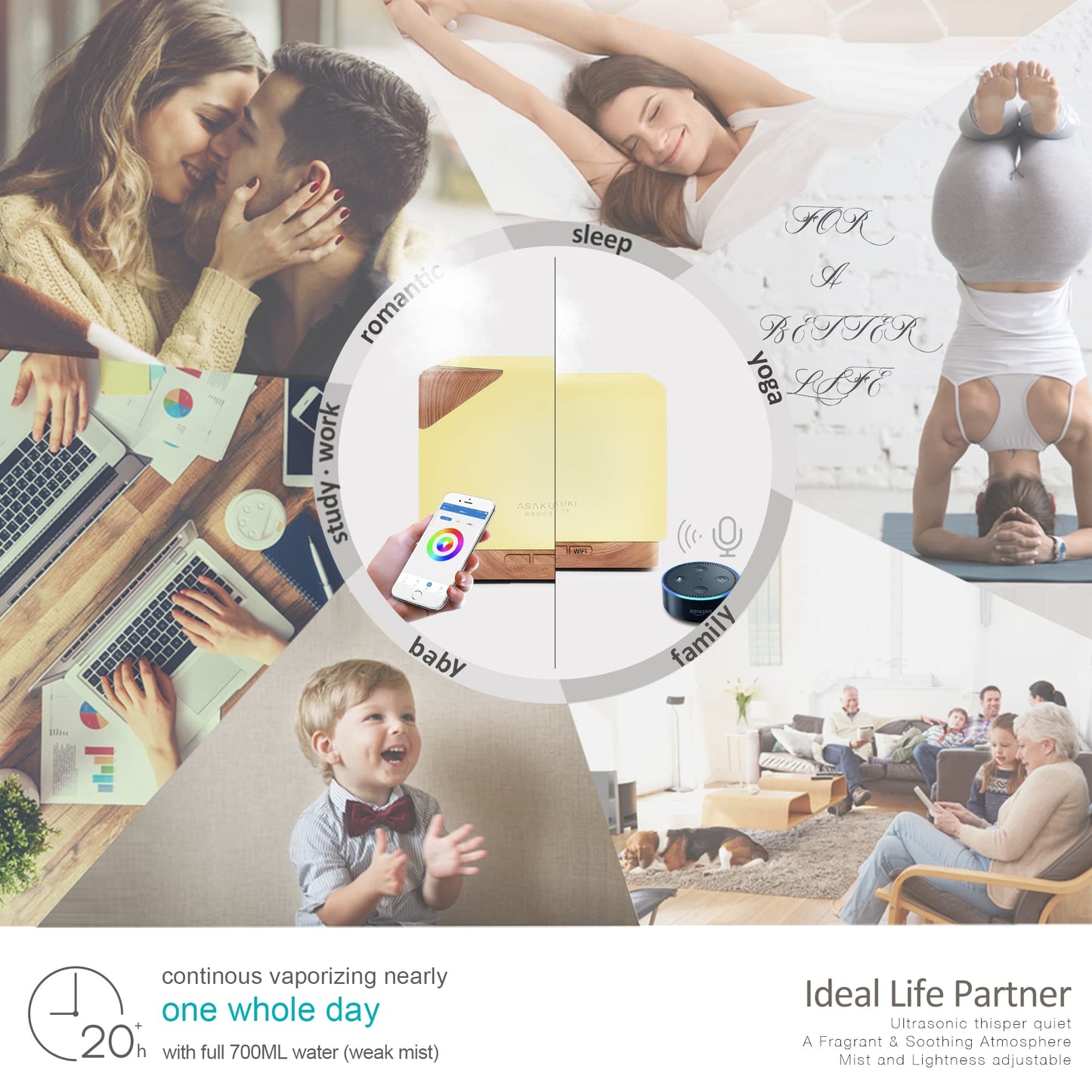 ASAKUKI Smart WiFi Essential Oil Diffuser – 700ml, Alexa & Google Home