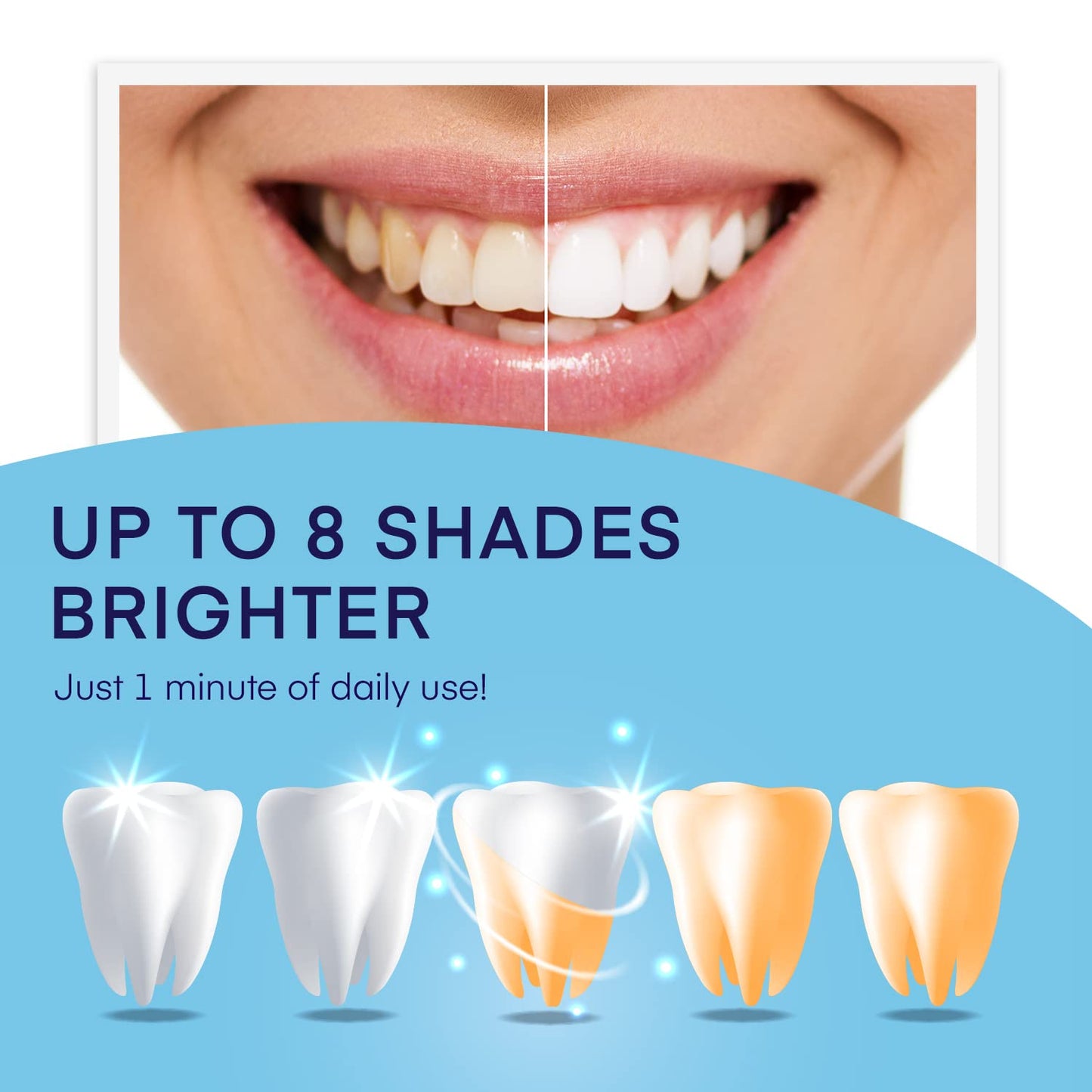 AsaVea Smile Teeth Whitening Pen - 4 Pens, 40+ Uses, No Sensitivity