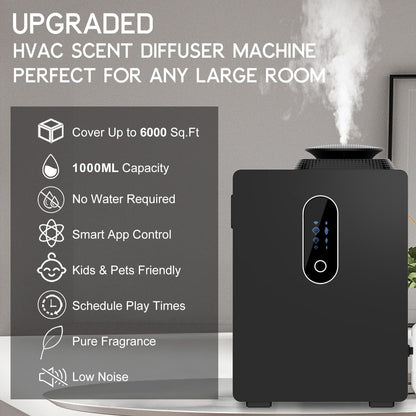 2025 Upgraded HVAC Scent Diffuser – 6000 Sq Ft, WiFi Control, 1000ml