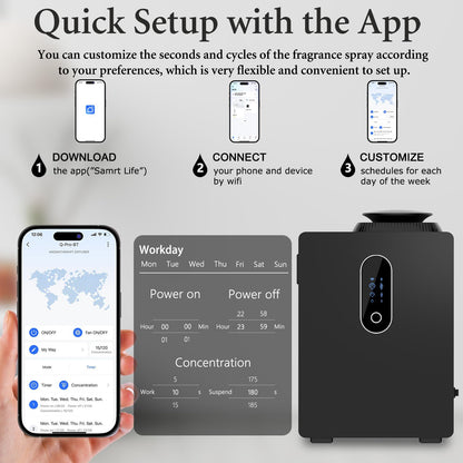 2025 Upgraded HVAC Scent Diffuser – 6000 Sq Ft, WiFi Control, 1000ml