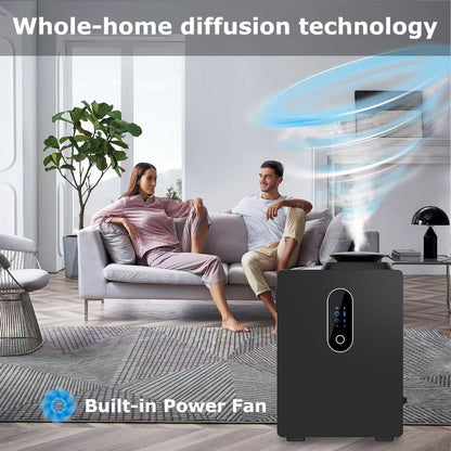 2025 Upgraded HVAC Scent Diffuser – 6000 Sq Ft, WiFi Control, 1000ml