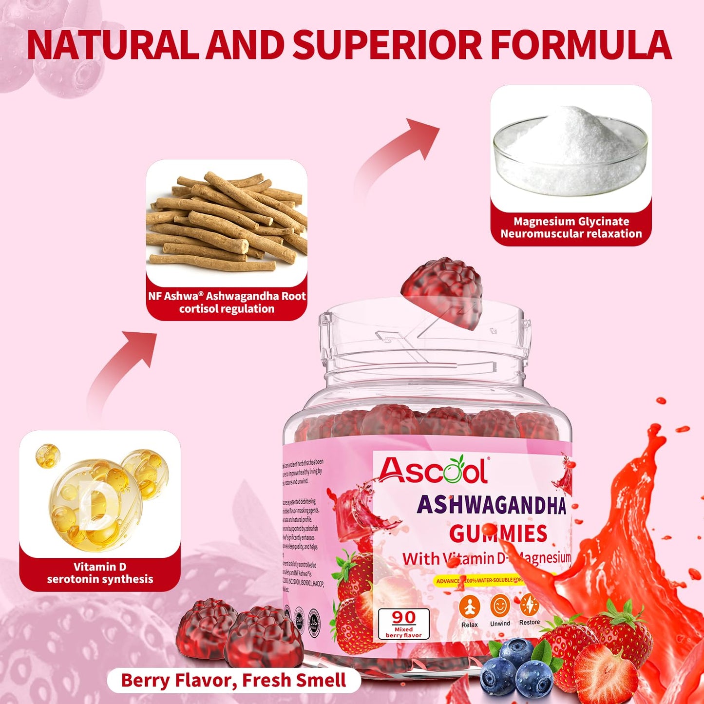 Ascool Ashwagandha Gummies – Sugar Free, Vitamin D & Magnesium, 90ct Vegan