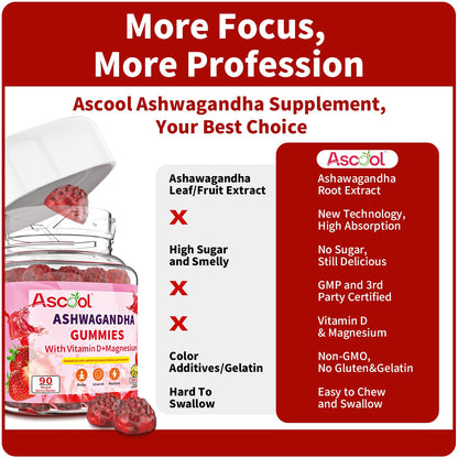 Ascool Sugar-Free Vegan Ashwagandha Gummies – Water-Soluble Root Extract + Vitamin D & Magnesium
