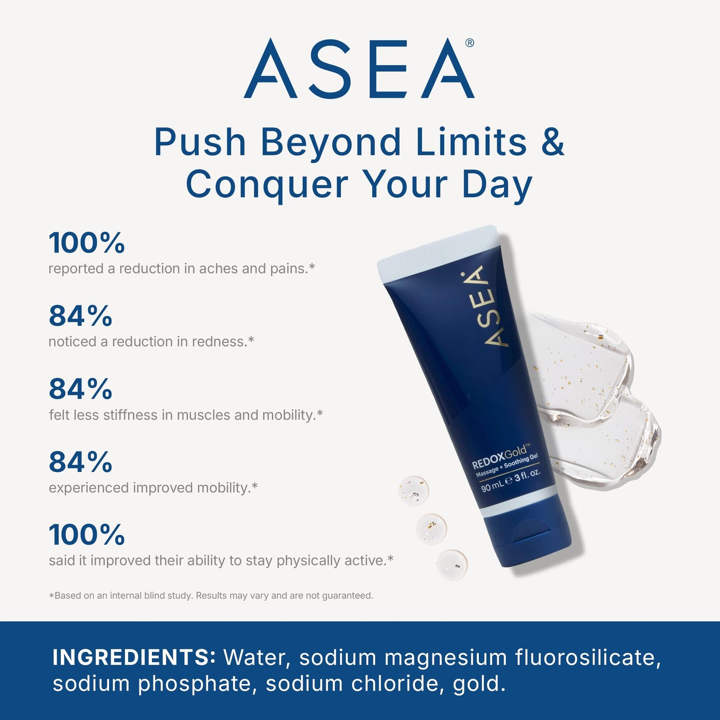 ASEA REDOXGold Fast-Acting Gel for Soothing Support & Recovery (90 ml)