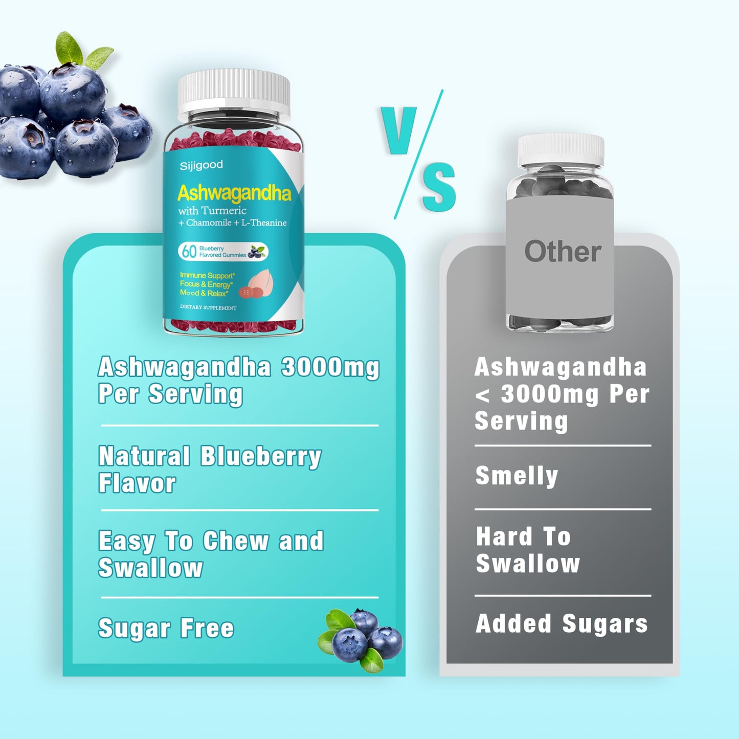 Ashwagandha Gummies for Immunity & Relaxation - Blueberry, 60 Count