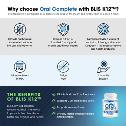 Oral Complete 11-in-1 Dental Probiotics with BLIS K12 – Bad Breath & Tonsil Stone Relief, Non-GMO, 120 Capsules