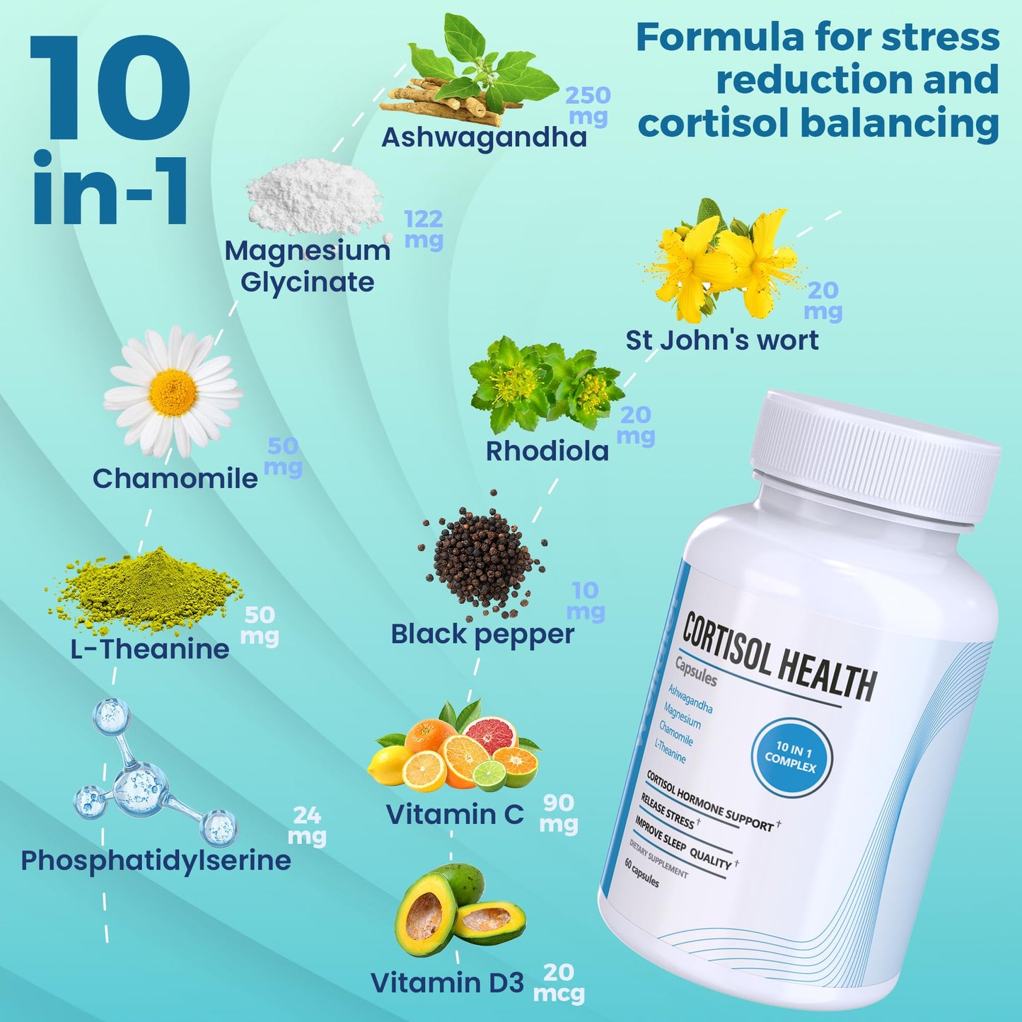 10-in-1 Cortisol Support with Magnesium & Ashwagandha – 60 Capsules
