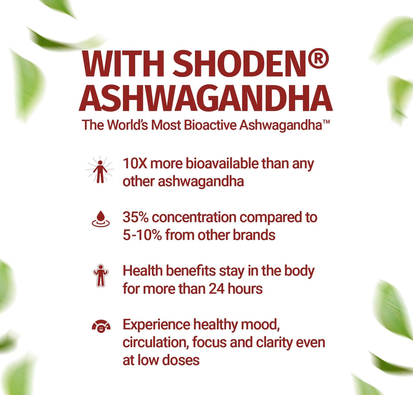 100% Natural Shoden Ashwagandha Complex Supplement - Ultra High Potency 35:1 Concentrated Root Extract for Sleep & Energy Support - Vegan, Non-GMO - 60 Ashwagandha Capsules