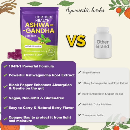 Ashwagandha Gummies - 10 in 1 Organic Ashwaganda Gummies for Women & Men, with L Theanine, Vitamin B6, Black Pepper for Relaxation*, Cognitive, Immune, Zzz, Cortisol, Vegan, Berry Flavor - 60 Count