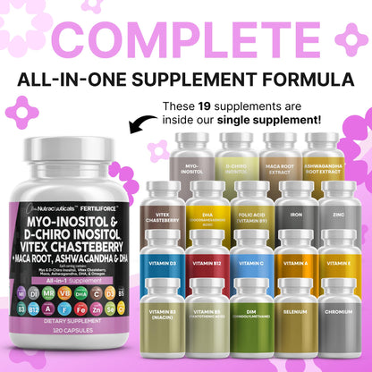 Myo-Inositol & D-Chiro Inositol 2050mg (40:1) Prenatal Vitamins – Ashwagandha, Maca, Vitex, Iron, DHA, Folic Acid, DIM Zinc - 2-Pack