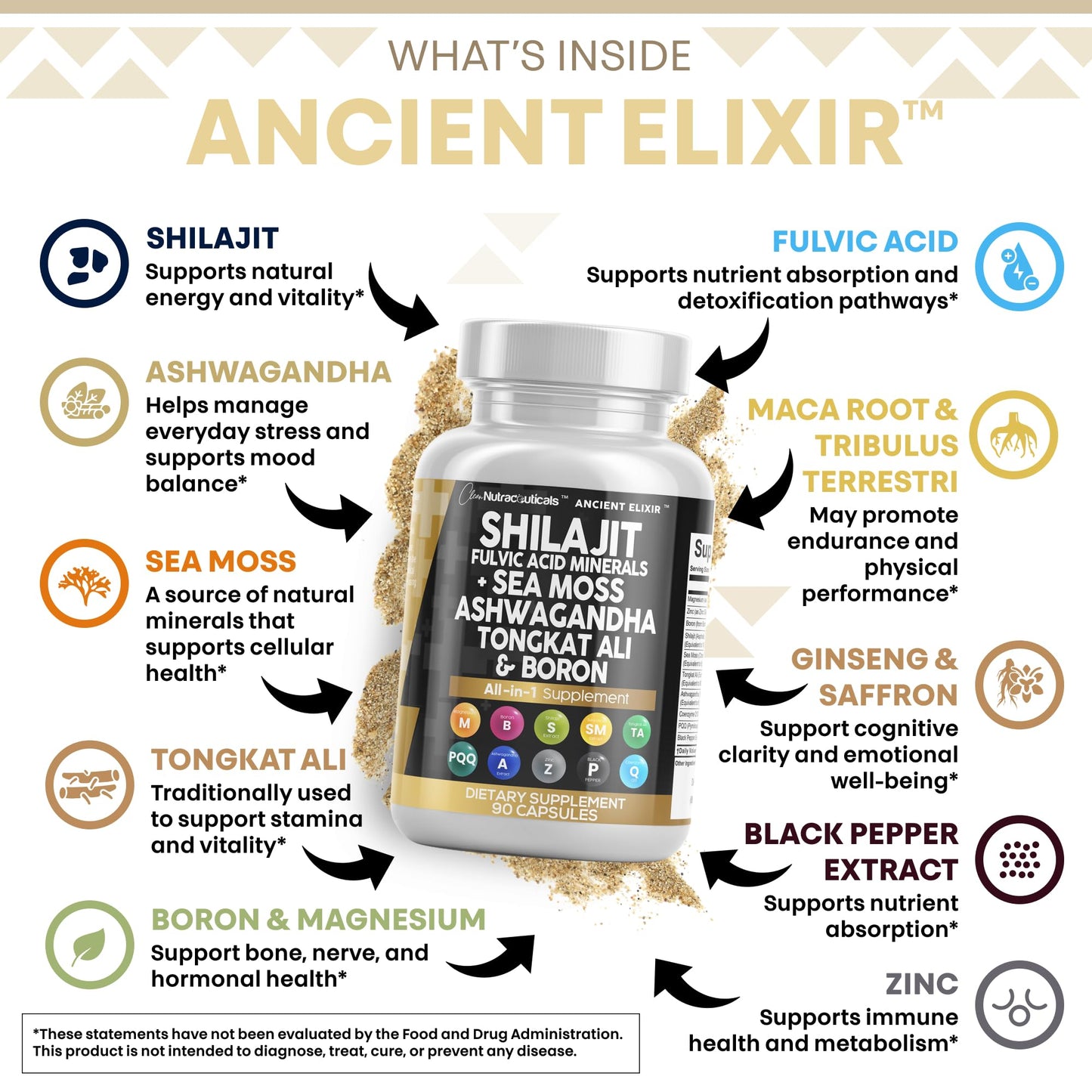 Clean Shilajit for Men with Sea Moss & Tongkat Ali | Fulvic Acid Capsules - 90 Count