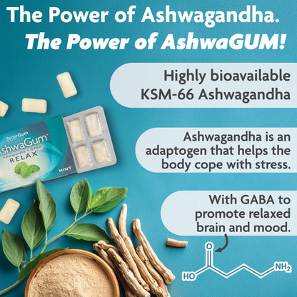 AshwaGum RELAX Gum by BetterGum – High Potency Ashwagandha + GABA, Sugar-Free Stress & Cortisol Support (10 Pieces) – 6 Pack