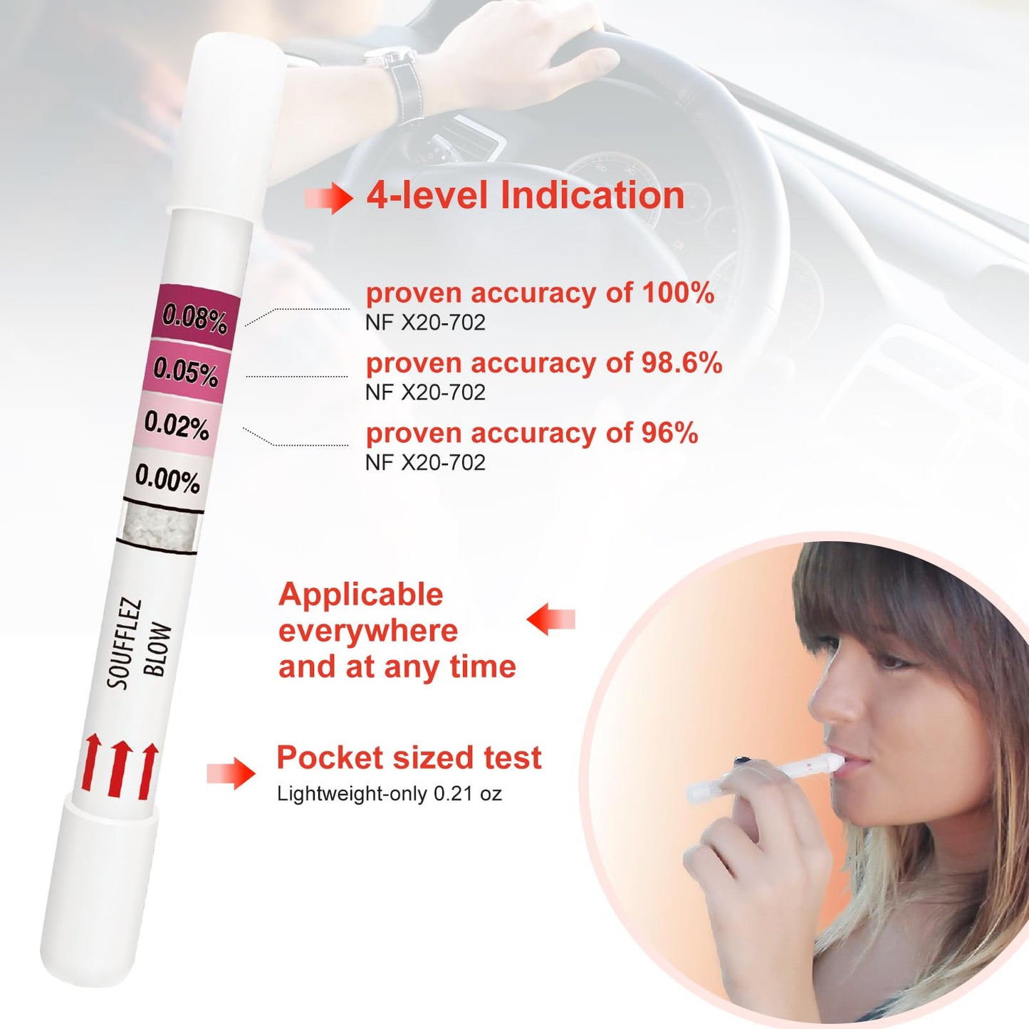 AssuTest 4-Level Disposable Breathalyzer Kit – 2 Tests | Home Use