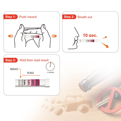AssuTest 4-Level Disposable Breathalyzer Kit – 2 Tests | Home Use