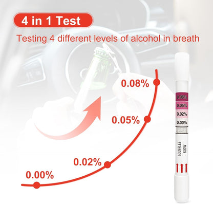 AssuTest 25-Tests Disposable Breathalyzer Kit – 4-Level Colorimetric Home BAC Test for Personal Use