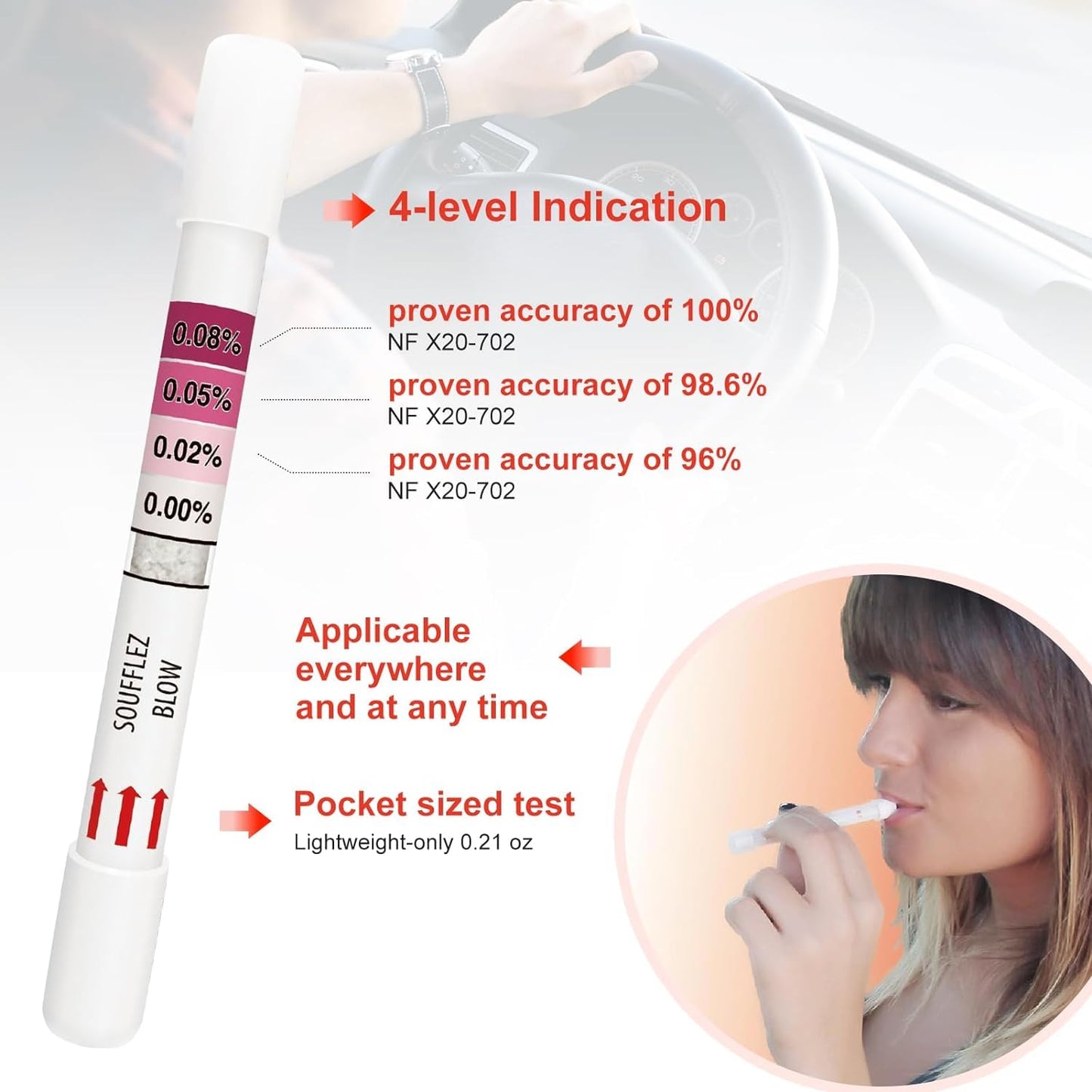 AssuTest 25-Tests Disposable Breathalyzer Kit – 4-Level Colorimetric Home BAC Test for Personal Use