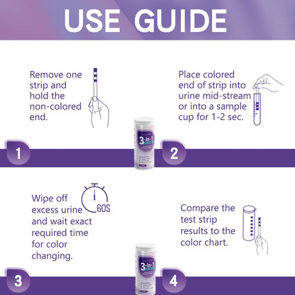 AssuTest UTI Test Strips – 3-in-1 At-Home Urinary Tract Infection Detection (50ct)