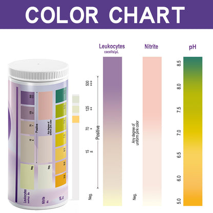 AssuTest UTI Test Strips – 3-in-1 At-Home Urinary Tract Infection Detection (50ct)
