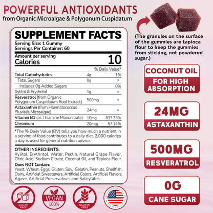 Sugar-Free Astaxanthin 24mg Gummies with Resveratrol – Vegan, Non-GMO, 120 Servings