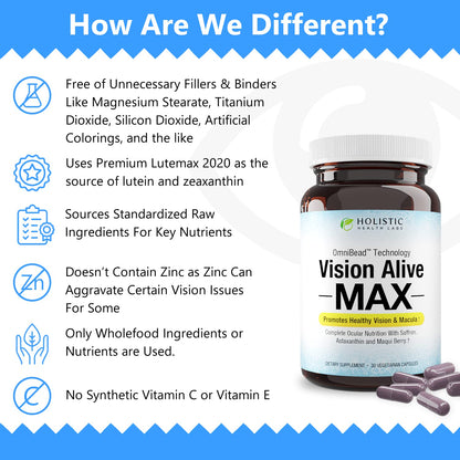 Holistic Health Labs Vision Alive Max – 8 Natural Eye Health Ingredients (Lutemax 2020, Bilberries, Blueberries, C3G from Black Currant, Maqui Berry, Saffron, Astaxanthin) – Pack of 3