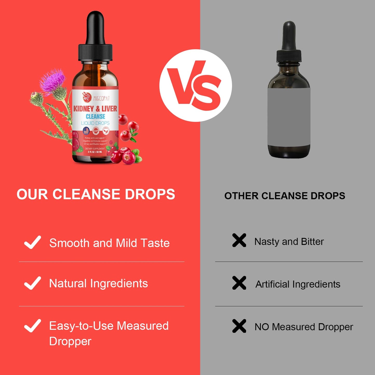 Kidney & Liver Cleanse Detox & Repair Drops – 2 Pack (60ml Each) | Cranberry & Milk Thistle
