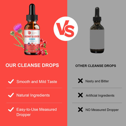 Kidney & Liver Cleanse Detox & Repair Drops – 2 Pack (60ml Each) | Cranberry & Milk Thistle