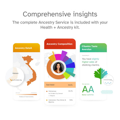 23andMe Health + Ancestry Service – Personal Genetic Test, Health Predispositions, Carrier Status, Wellness & Ancestry Reports
